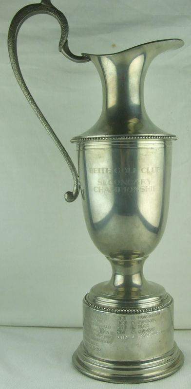 Secondary Championship